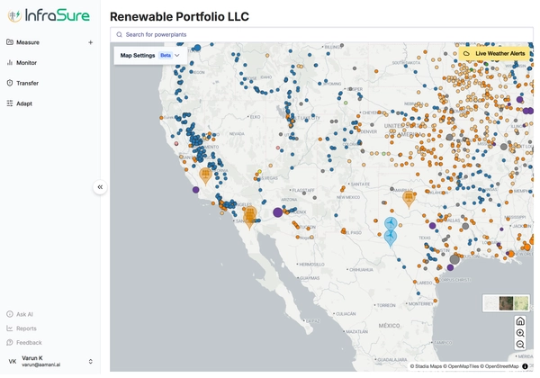 Energy management software interface with dynamic graphs